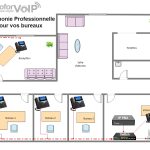 Offre de Téléphonie IP pour Entreprises